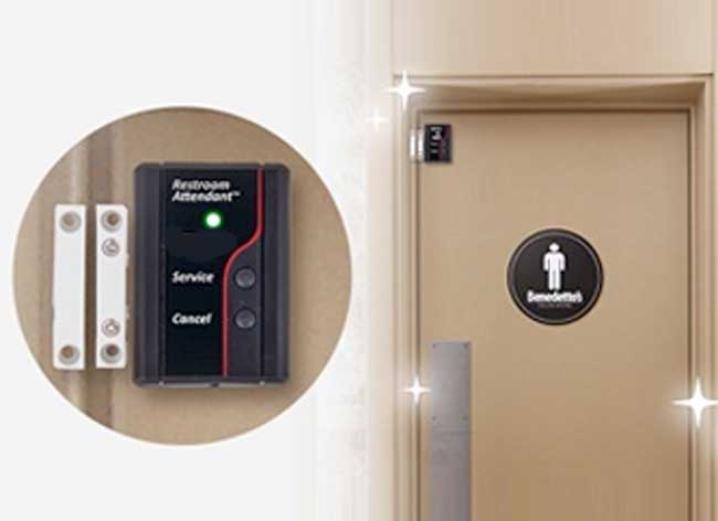 Café & Bar Toilet Controle Teller Gerichte En Efficiënte Toiletreiniging