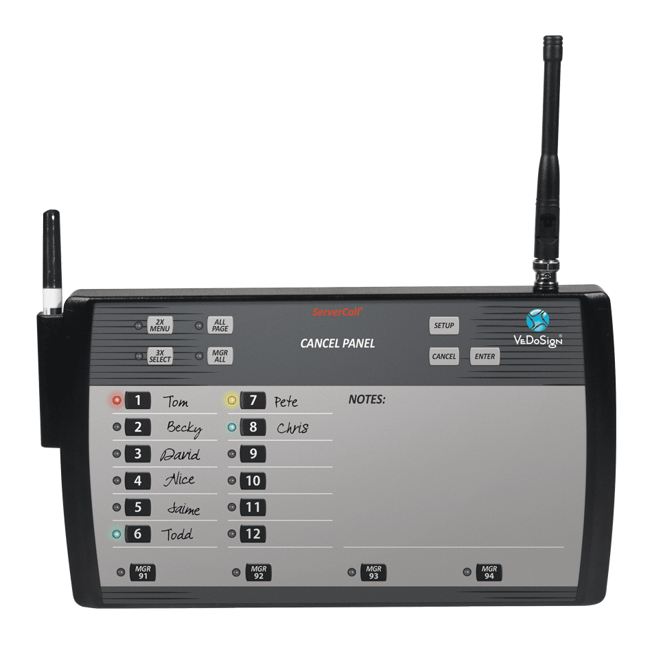 Transmitter WhiteBoard 12 Posities VeDoSign