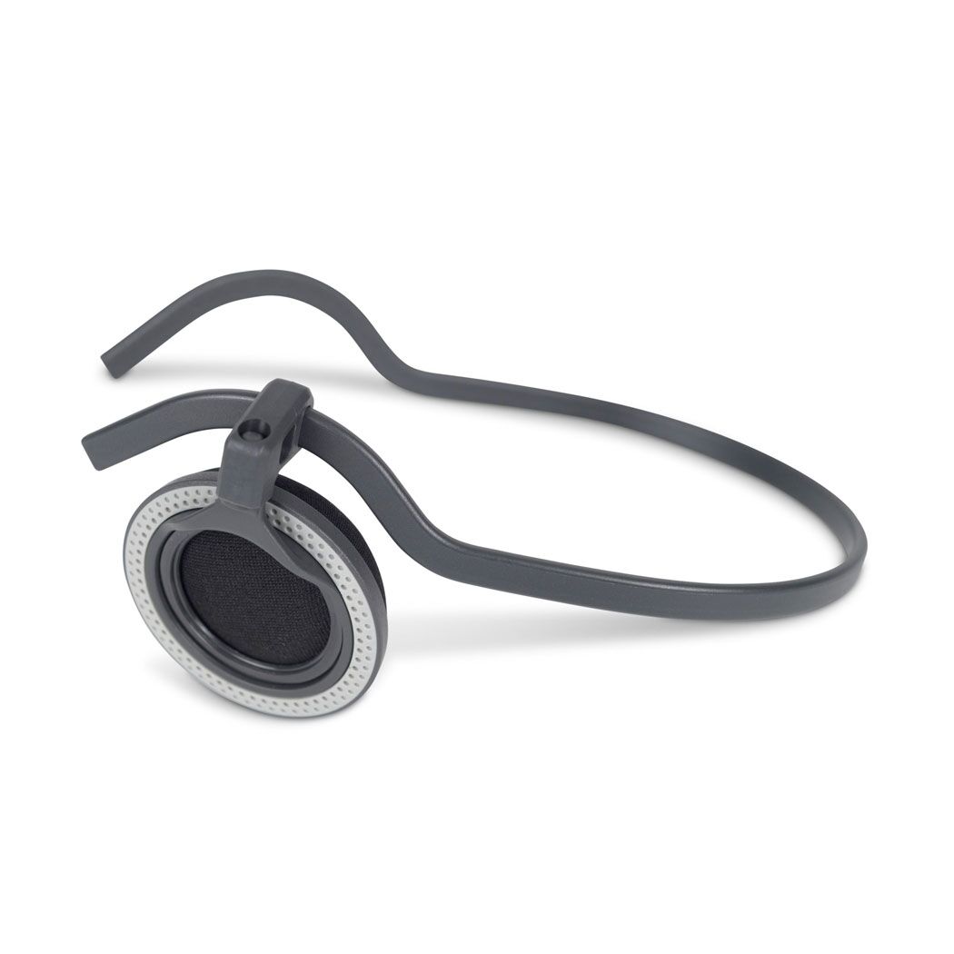 VoCoVo Headset S5 Neckband VoCoVo Headset S5 Neckband