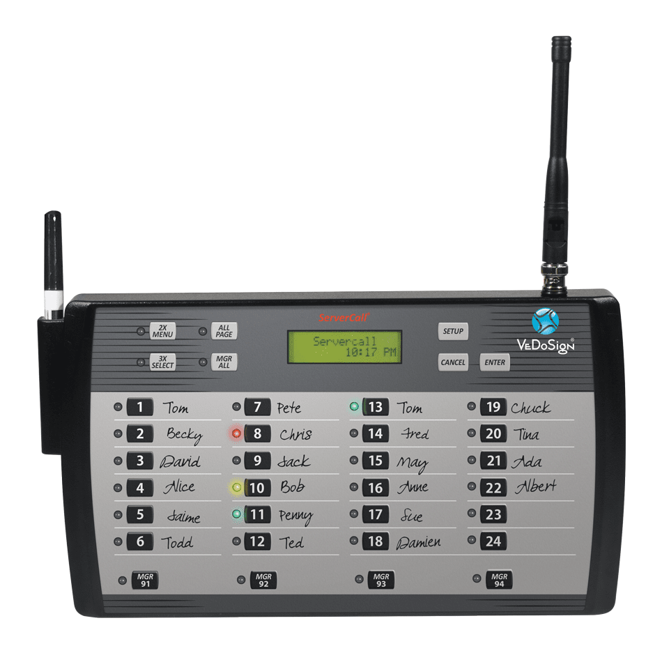 Transmitter WhiteBoard 24 Posities VeDoSign Transmitter WhiteBoard 24 Posities VeDoSign