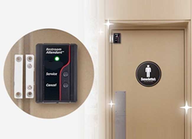 Café & Bar Toilet Controle Teller Gerichte En Efficiënte Toiletreiniging