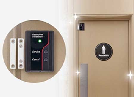 Toilet Controle Teller Efficiënte En Gerichte Toiletreiniging