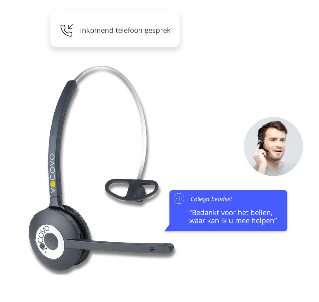 VoCoVo-Telefonie-bellen-met-headset-telefoon VoCoVo-Telefonie-bellen-met-headset-telefoon